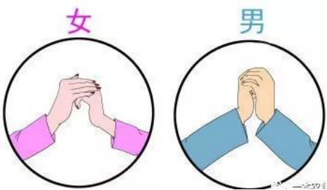 鑫政集團|拜年手勢，你做對了嗎？